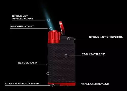 Produktbild: Colibri Evo schwarz-rosegold Feuerzeug Ausstattung