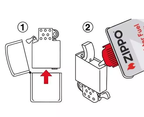 Produktbild: Zippo Benzin nachfüllen