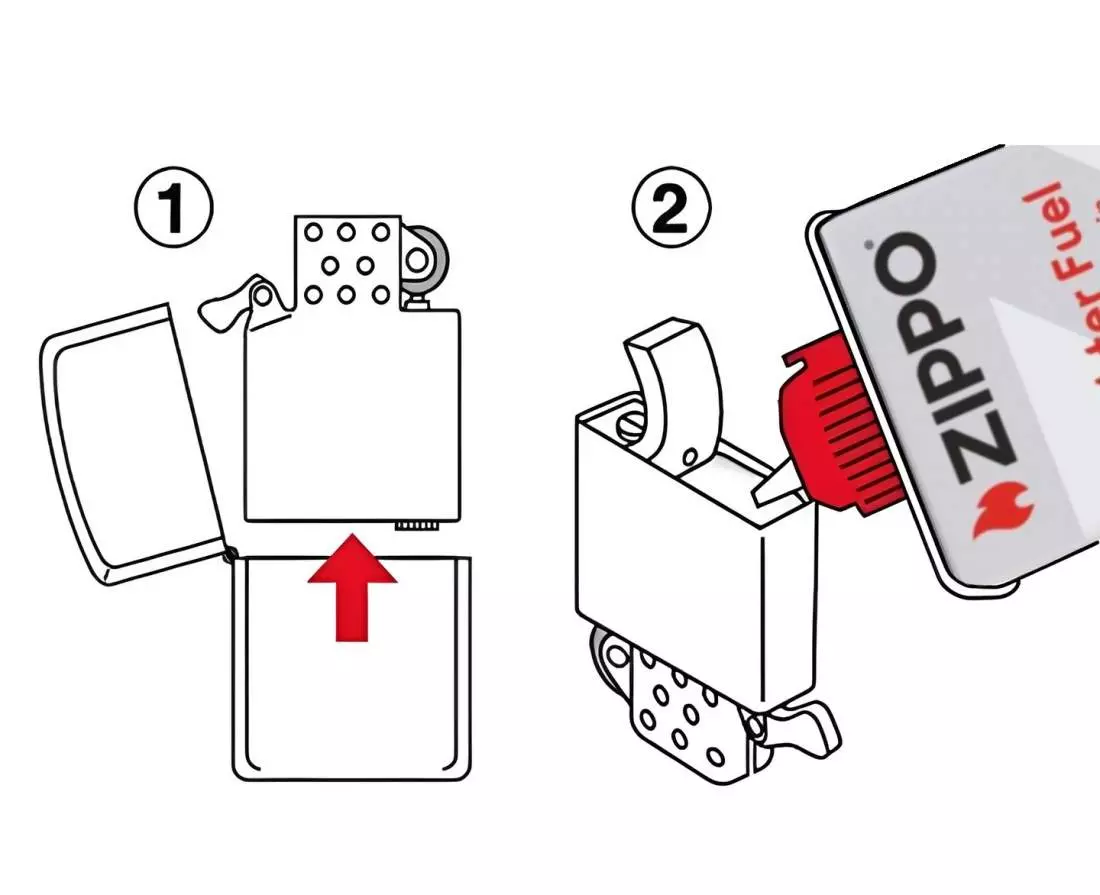 Produktbild: Zippo Benzin nachfüllen