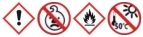 Warnhinweise Piktogramme